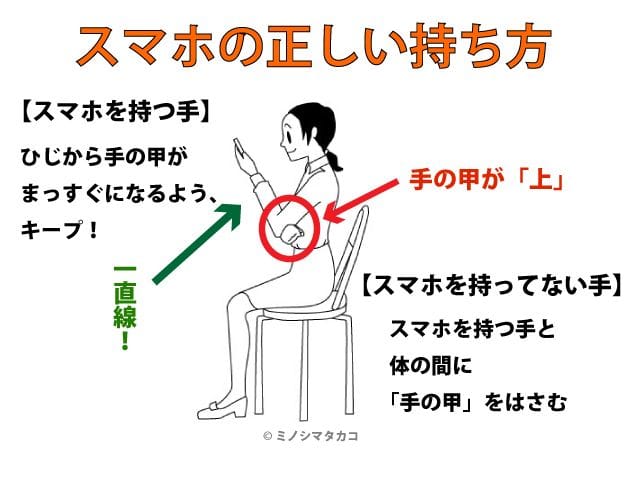 プロ直伝 首や肩が痛くならない正しいスマホの持ち方 マイナビウーマン