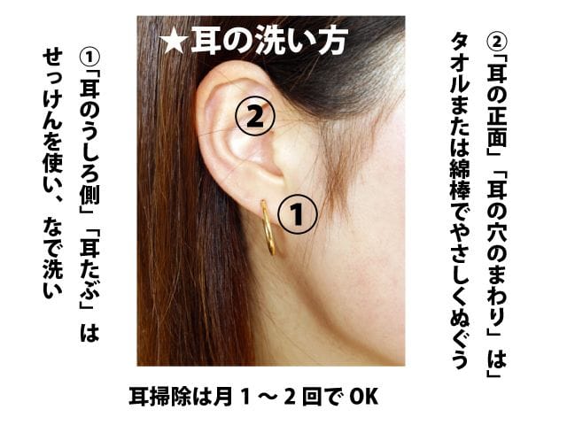 ピアス穴の消毒は逆効果 正しい耳の洗い方 裏側 正面 耳の穴で分けるのがポイント マイナビウーマン
