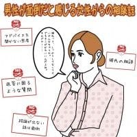 男性が面倒だと感じる女性からの相談話