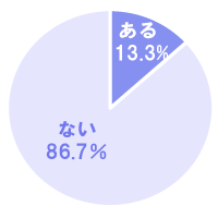 チャらいだけじゃない 男性のナンパ事情 声をかけなければ一生後悔すると思った マイナビウーマン