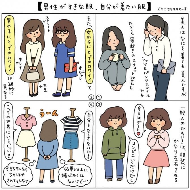 男性がすきな服、自分が着たい服