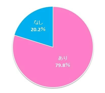 年の差は何歳までok うまくいく年の差と理由を解説 マイナビウーマン