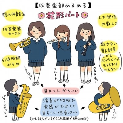 最も好ましい 吹奏楽 部 かわいい 京都橘高校 吹奏楽 部 かわいい Elevenblogimg
