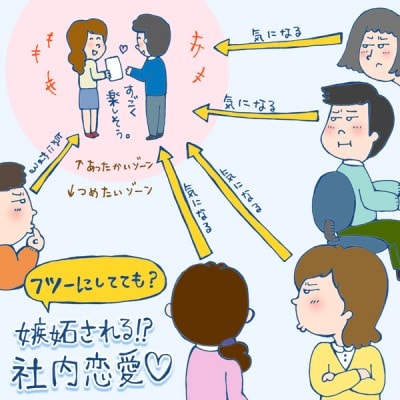 社内恋愛あるある1 ふつうにしているのに嫉妬されてしまう社内恋愛カップルたち マイナビウーマン