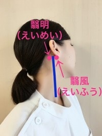 鍼灸師が教える オフィスでできる フェイスラインのひきしめツボ ストレッチ7つ マイナビウーマン