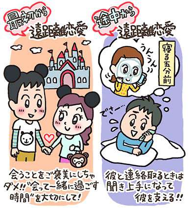 遠距離恋愛成功のコツ01 遠距離恋愛をはじめる前に知っておきたいコト マイナビウーマン