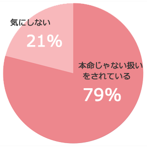 graph_sample