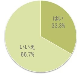 電話好きな男性心理とは 長電話をする男性の脈ありor脈なしサイン マイナビウーマン