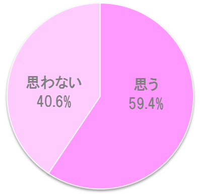 奥手女子 の特徴と 恋愛で成功するコツ マイナビウーマン
