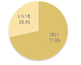 %e3%81%9d%e3%81%ae1