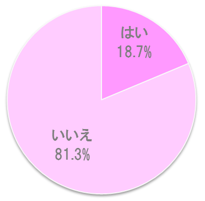 %e7%be%8e%e4%ba%ba%e3%81%8b%e3%81%a9%e3%81%86%e3%81%8b
