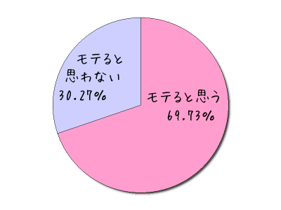 %e3%82%b0%e3%83%a9%e3%83%9502