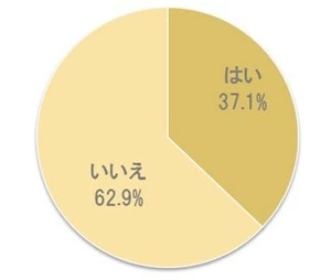 長電話をする男の心理 脈ありサインと好印象なかけ方 マイナビウーマン