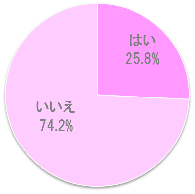 %e3%82%a6%e3%82%bd%e6%b3%a3%e3%81%8d