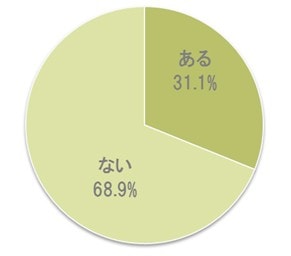 %e3%82%ad%e3%82%b9