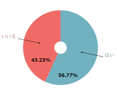 %e3%81%82%e3%81%aa%e3%81%9f%e3%81%af%e7%94%b7%e6%80%a7%e3%81%ab%e3%80%8c%e3%81%8a%e5%a7%ab%e6%a7%98%e6%89%b1%e3%81%84%e3%80%8d%e3%81%95%e3%82%8c