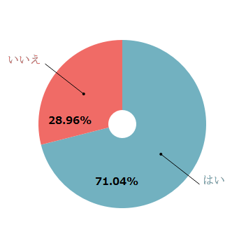 %e8%a6%aa%e5%ad%90%e9%96%a2%e4%bf%82%e3%81%ab%e3%81%8a%e3%81%84%e3%81%a6%e3%80%8c%e7%84%a1%e5%84%9f%e3%81%ae%e6%84%9b%e3%80%8d%e3%82%92%e6%84%9f
