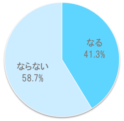 %e9%9d%a2%e9%a3%9f%e3%81%84%e5%a5%b3%e3%81%af%e6%81%8b%e6%84%9b%e5%af%be%e8%b1%a1%e3%81%ab%e3%81%aa%e3%82%8b%e3%81%8b