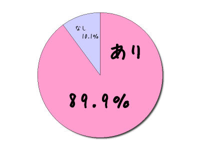 %e3%82%b0%e3%83%a9%e3%83%9507