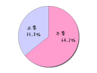 %e3%82%b0%e3%83%a9%e3%83%9508