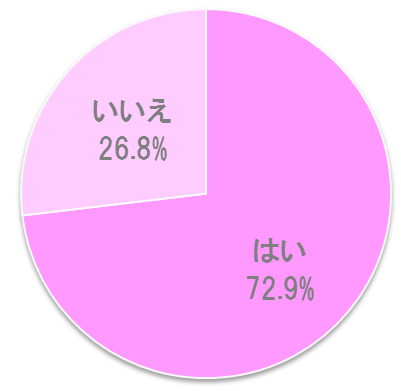 %e6%b3%a3%e3%81%84%e3%81%9f%e3%81%93%e3%81%a8%e3%81%8c%e3%81%82%e3%82%8b
