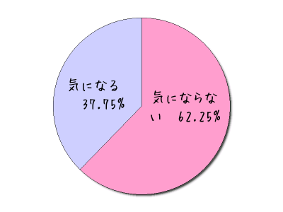 %e3%82%b0%e3%83%a9%e3%83%9503