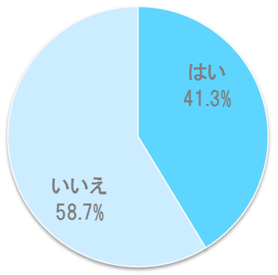 %e5%96%ab%e7%85%99%e8%80%85%e3%81%a8%e4%bb%98%e3%81%8d%e5%90%88%e3%81%88%e3%82%8b%e3%81%8b