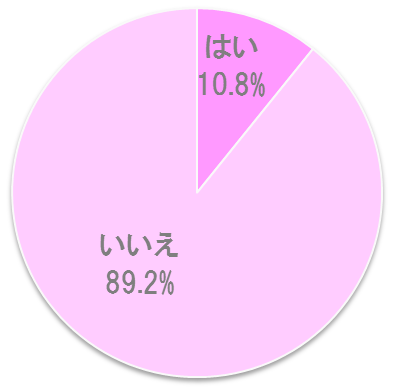 %e3%82%bf%e3%83%90%e3%82%b3%e3%82%92%e5%90%b8%e3%81%84%e3%81%be%e3%81%99%e3%81%8b