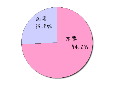 %e3%82%b0%e3%83%a9%e3%83%9509
