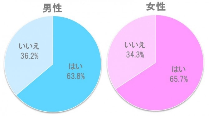 %e5%90%8d%e7%a7%b0%e6%9c%aa%e8%a8%ad%e5%ae%9a-1