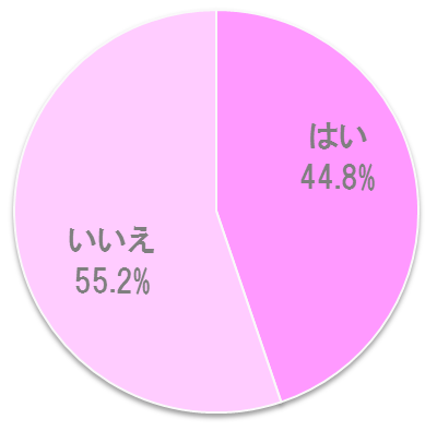 %e9%9d%a2%e9%a3%9f%e3%81%84%e3%81%a7%e3%81%99%e3%81%8b