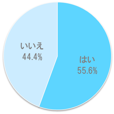 %e6%b6%99%e3%81%ab%e5%bc%b1%e3%81%84