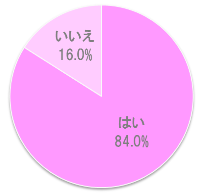 %e8%8b%a5%e3%81%84%e5%a5%b3%e6%80%a7
