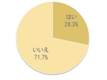 彼氏が未読無視する心理とは Lineをスルーされた時の対処法 マイナビウーマン