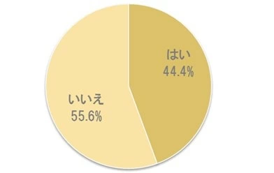 男性を傷つけない告白の断り方って 心理カウンセラーが回答 マイナビウーマン