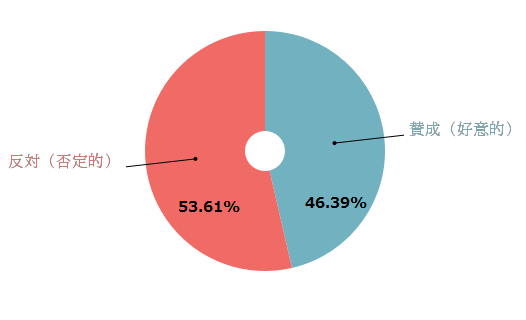 %e3%80%8c%e3%82%bd%e3%83%ad%e3%82%a6%e3%82%a8%e3%83%87%e3%82%a3%e3%83%b3%e3%82%b0%e3%80%8d%ef%bc%88%e2%80%bb%e7%9b%b8%e6%89%8b%e3%81%8c%e3%81%84
