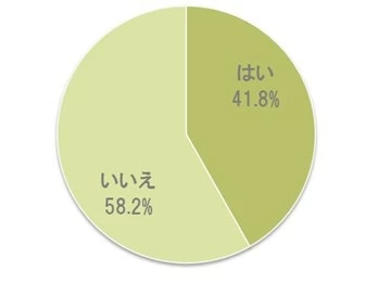 彼氏が未読無視する心理とは Lineをスルーされた時の対処法 1ページ目 マイナビウーマン