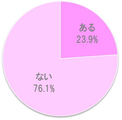 %e5%a5%bd%e3%81%8d%e3%81%ab%e3%81%aa%e3%81%a3%e3%81%a6%e3%81%84%e3%81%91%e3%81%aa%e3%81%84%e4%ba%ba