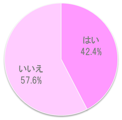 %e5%a9%9a%e6%b4%bb%e3%81%af%e5%9c%b0%e7%8d%84%e3%81%8b