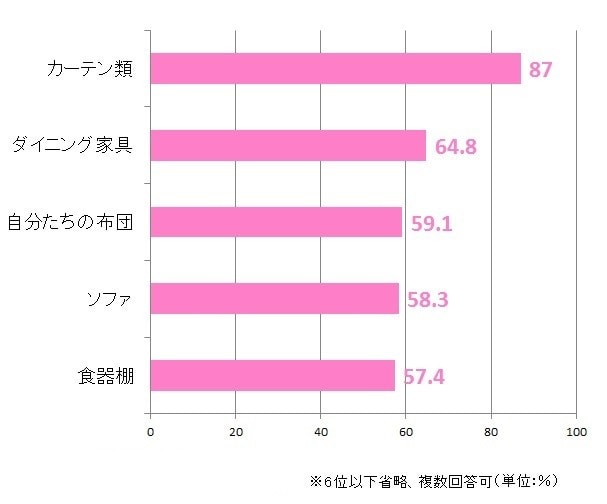 %e3%82%b0%e3%83%a9%e3%83%9502