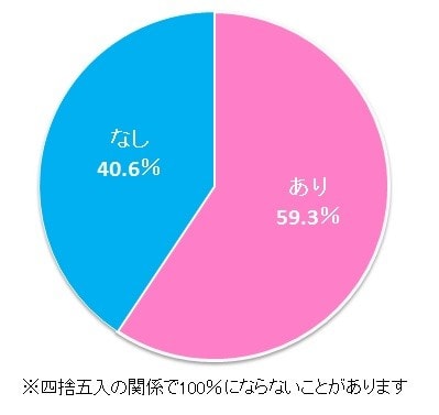 %e3%82%b0%e3%83%a9%e3%83%9504