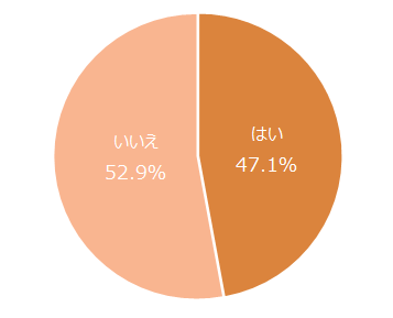 %e3%80%90%e5%86%86%e3%82%b0%e3%83%a9%e3%83%95%e3%80%91%e5%a5%bd%e3%81%8d%e3%81%aa%e4%ba%ba%e3%81%8c%e3%81%a7%e3%81%8d%e3%81%aa%e3%81%84