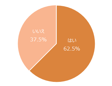 %e3%82%ad%e3%83%a3%e3%83%97%e3%83%81%e3%83%a3