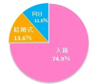 %e3%82%b0%e3%83%a9%e3%83%9503