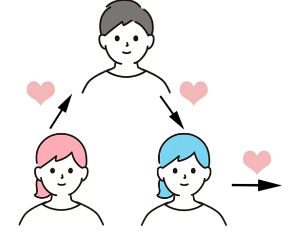三角関係とは パターン別対処法を恋愛心理のプロが解説 イラスト例付 マイナビウーマン
