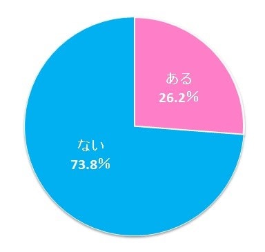 %e3%82%b0%e3%83%a9%e3%83%9506