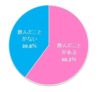 %e3%82%b0%e3%83%a9%e3%83%9501