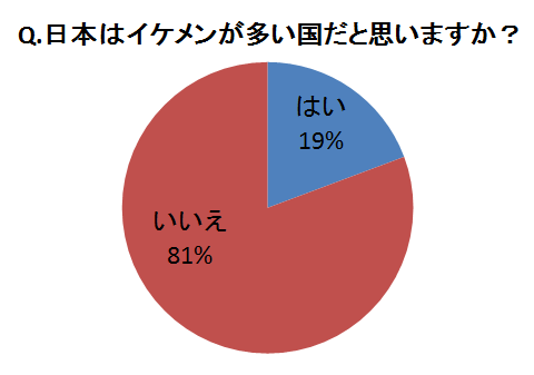 %e7%84%a1%e9%a1%8c