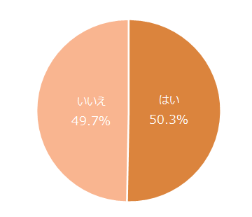 %e3%82%ad%e3%83%a3%e3%83%97%e3%83%81%e3%83%a32