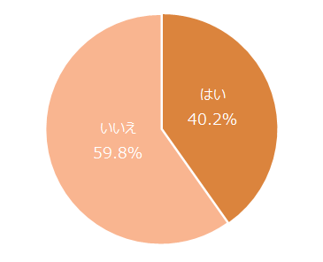 %e3%82%ad%e3%83%a3%e3%83%97%e3%83%81%e3%83%a3